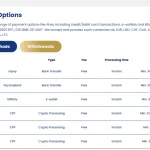 Current Lukki withdrawal or cashier interface